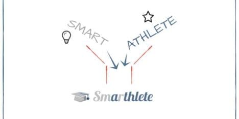 Smart + Athlete = Ideal College Player