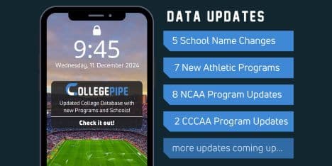 College Athletic Program Changes: Winter 2024/2025 Updates