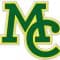 midland-college