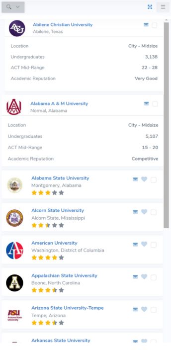 A Look Into The College Recruiting Process - The Index